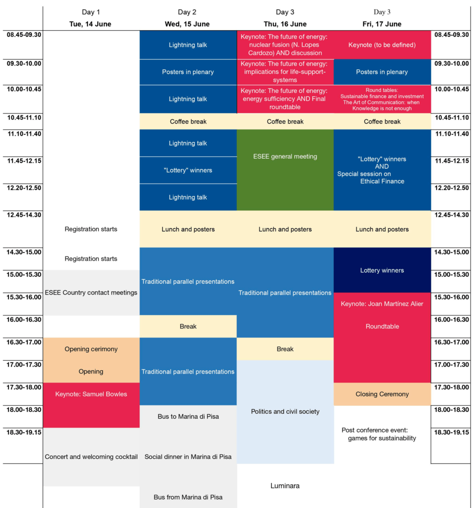 Programme_Overview